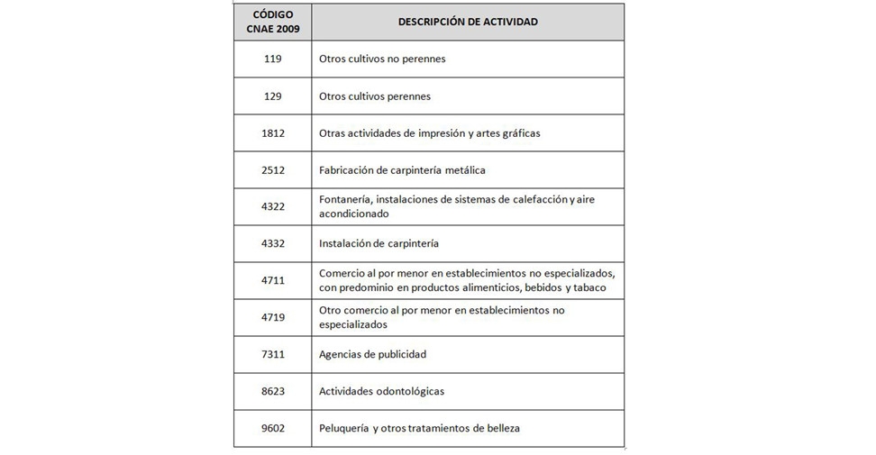 GALERIA